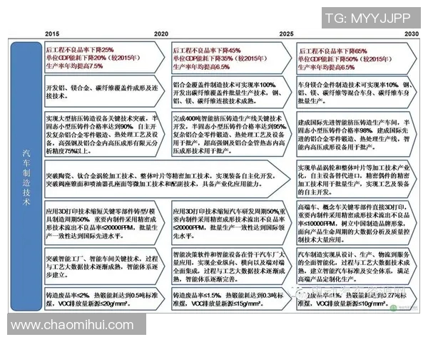 北京网球队状态分析与表现评估：数据透视与趋势解读
