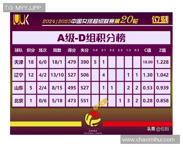 排球心理素质评比揭晓北京排球队荣登第十名引发热议 排球心理素质评比揭晓北京排球队荣登第十名引发热议