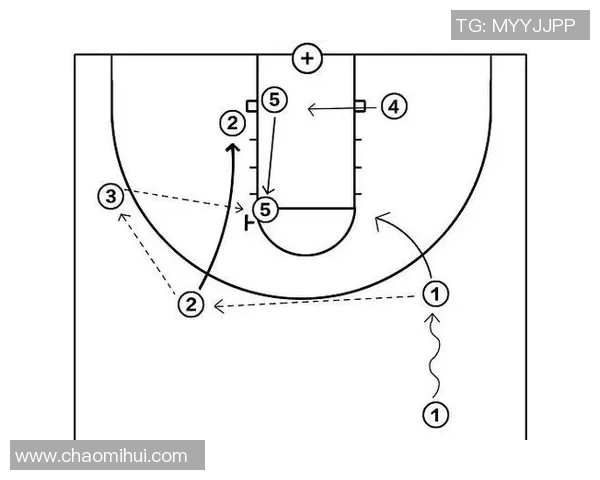 南京篮球队盯防战术解析与深度剖析助力球队提升竞争力